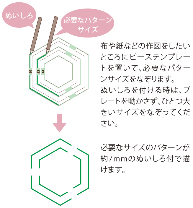 ピーステンプレートで作るパッチワーク(ワンパッチ)の小物 | クロバー