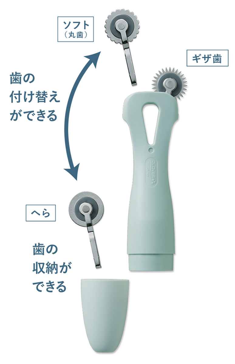 グリップフィット 3in1ルレット 画像