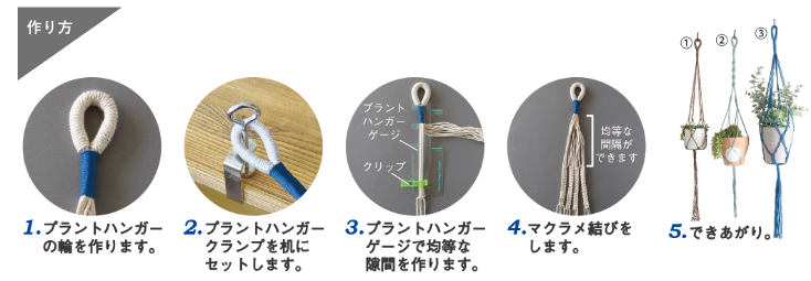 Plant Hanger Gauge プラントハンガーゲージ Plant Hanger Clamp プラントハンガークランプ 商品紹介 クロバー株式会社